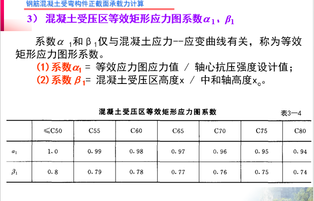 钢筋混凝土受弯构件正截面承载力计算-例题免费_17