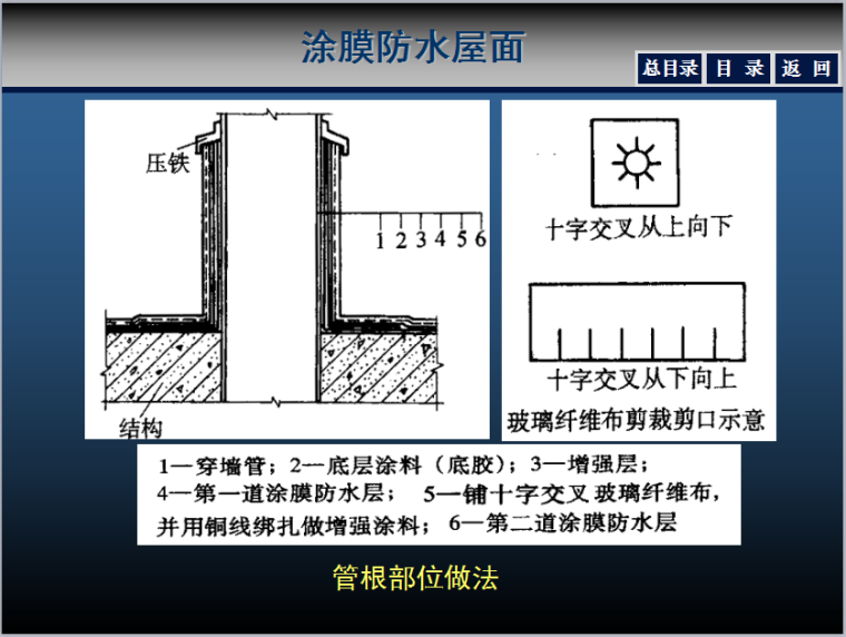 建筑防水工程施工技术及注意事项-管根部位做法