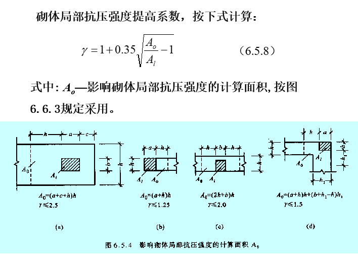 砌体结构构件(墙柱)的设计计算_18