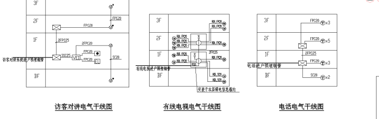 某3层附地下室独立别墅电气施工图-3层附地下室独立别墅电气施工图3