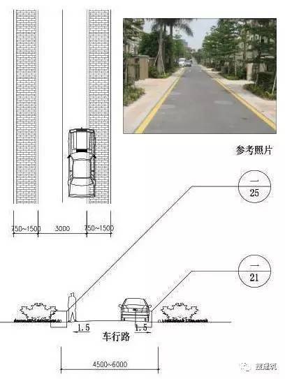 [分享]万科住宅区的道路设计，标准和施工做法！！_5