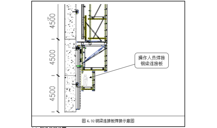 [武汉绿地中心项目]主楼地上F1-F120外框钢柱和钢梁施工方案（共221页，图文详细）-钢梁连接板焊接示意图