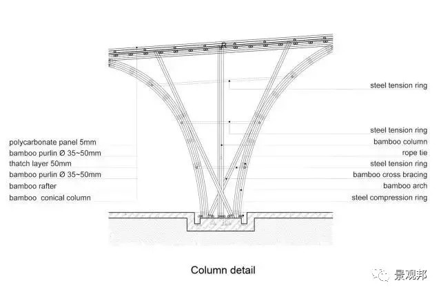 最会用竹子的绿色建筑师，没有之一_34