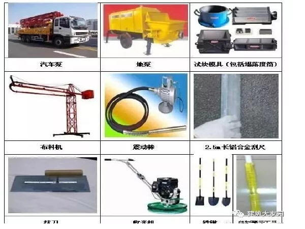 混凝土标准养护室设置资料下载-混凝土施工工艺标准化做法