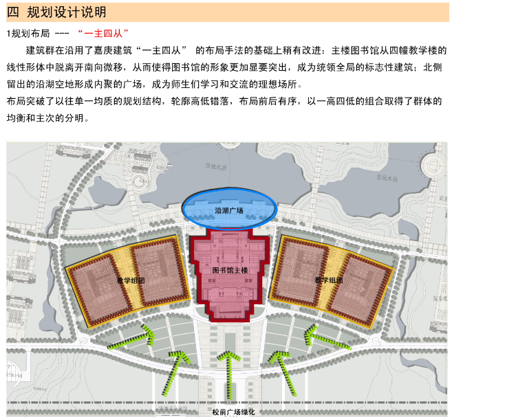 [福建]厦门大学图书馆建筑设计方案文本-规划设计说明