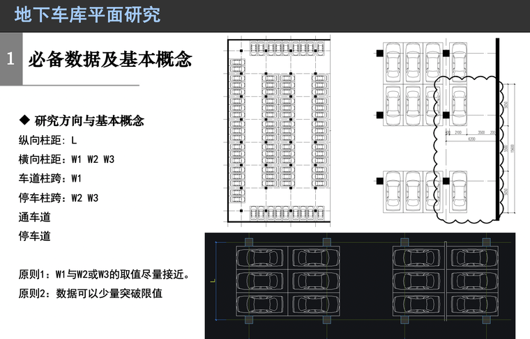 地下车库设计专题停车位与柱网分析-屏幕快照 2018-12-17 22.30.35