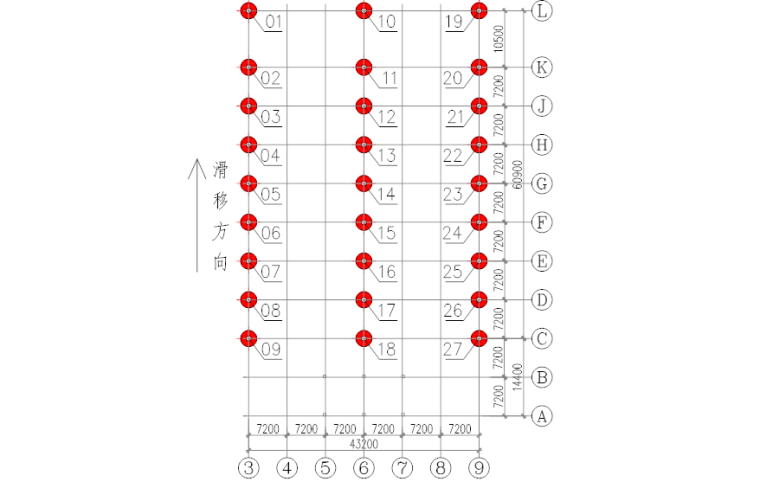 科学城工程中心屋面桁架钢结构液压滑移方案-滑移支座分布图