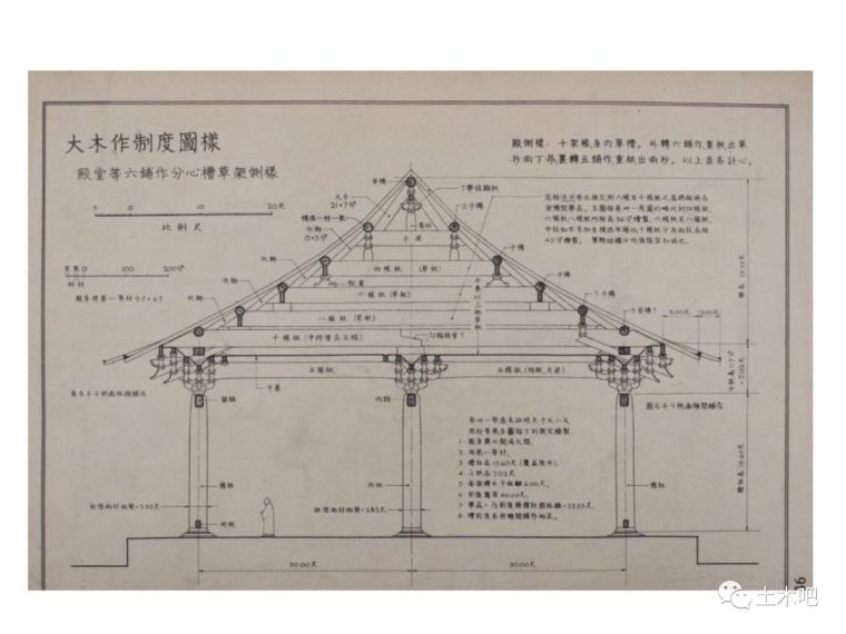 我们的未来--通过信息化推动建筑业转型升级_9