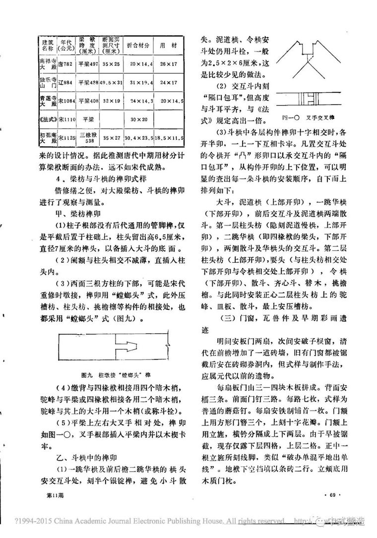 中国最古老木结构建筑-南禅寺_30