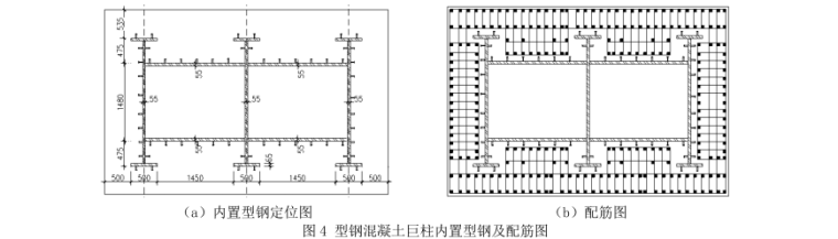 超大截面矩形钢管混凝土柱结构设计_2