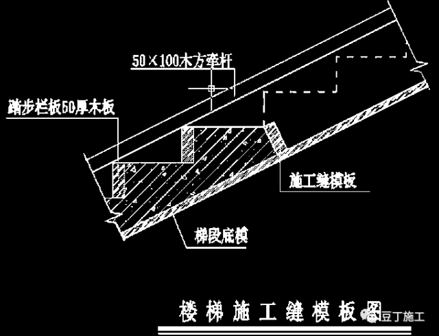 建筑主体阶段施工要点大汇总（钢筋、模板、混凝土、水电预埋）_32