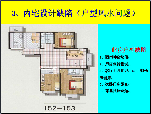 房地产开发与风水营销策划培训精讲（230页、含案例）-内宅设计缺陷（户型风水问题）