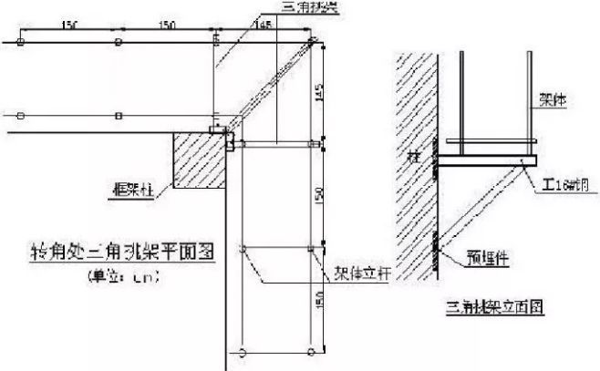 最新工字钢悬挑脚手架做法和规范_17