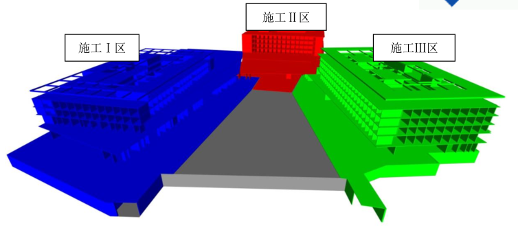 框剪结构医疗建筑机电施工组织设计（300页）_2