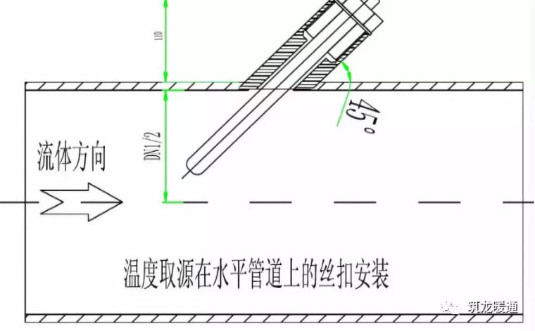 暖通系统传感器设备安装教程，机电人必备！_4