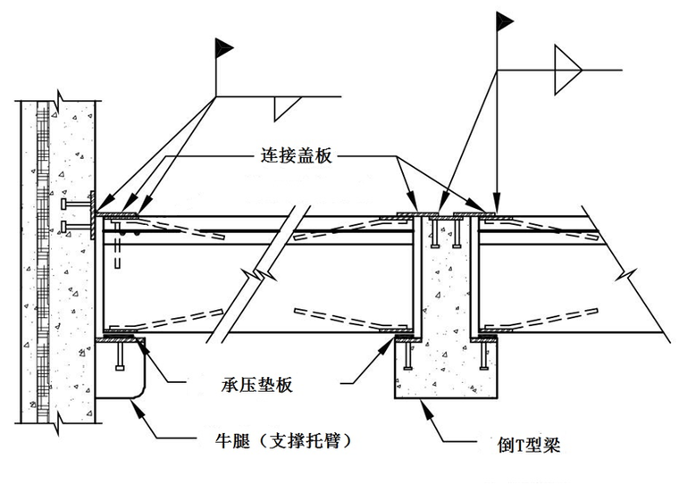 装配式混凝土结构关键技术研究及相关规范条文介绍（PPT，211页）_2