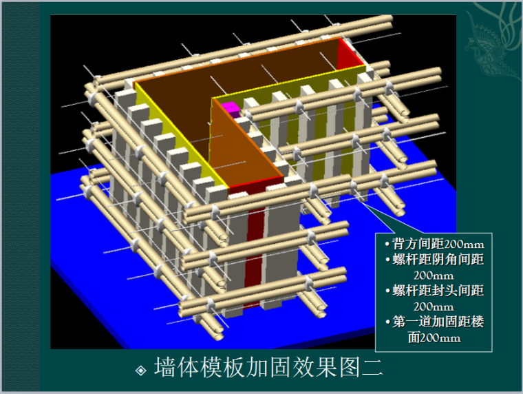 模板安装质量要求及控制措施（88页，图片丰富，解析详细）-墙体模板加固效果图