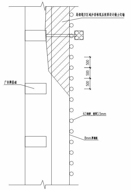 基坑边坡局部塌方的处理方法_2