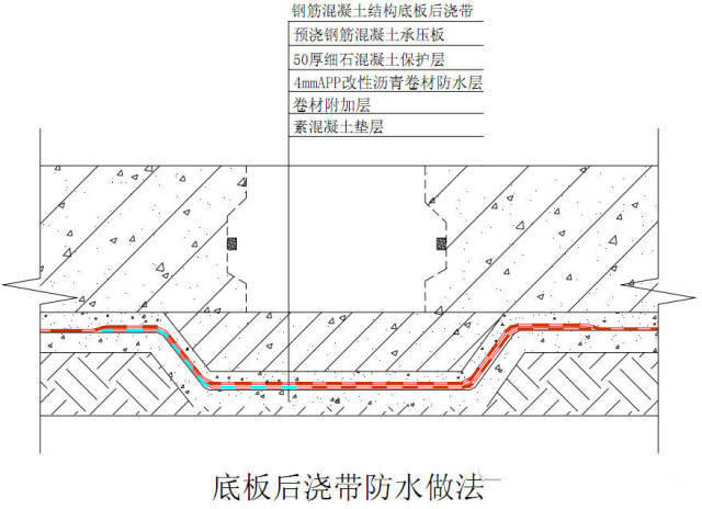 很直观的防水施工图集_3