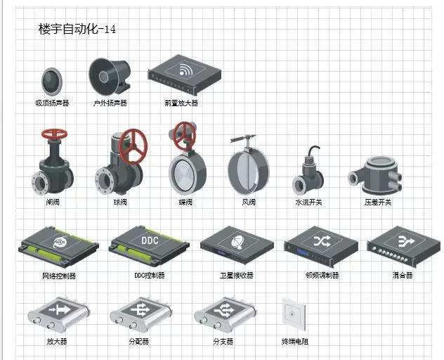 非常实用的智能化弱电行业VISIO模具