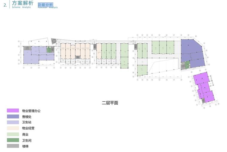 [浙江]知名地产云鹭湾商业街方案设计文本（PDF+65页）-功能分析一