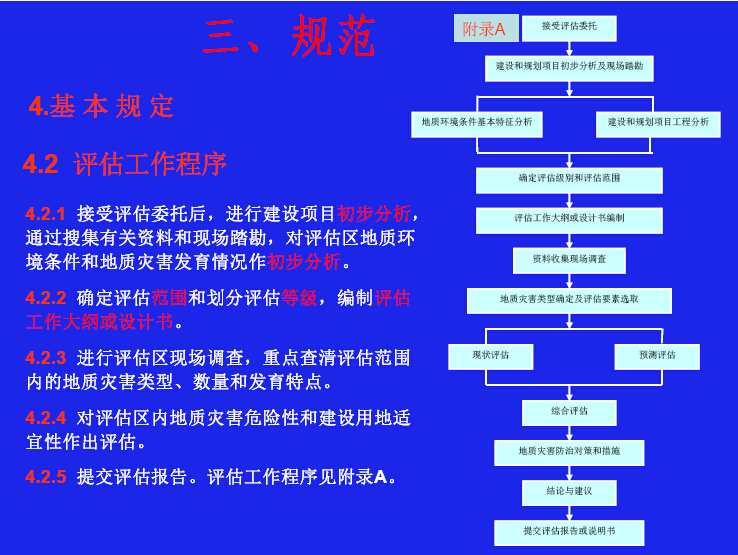 地质灾害危险性评估规范资料下载-地质灾害危险性评估（颜宇森）