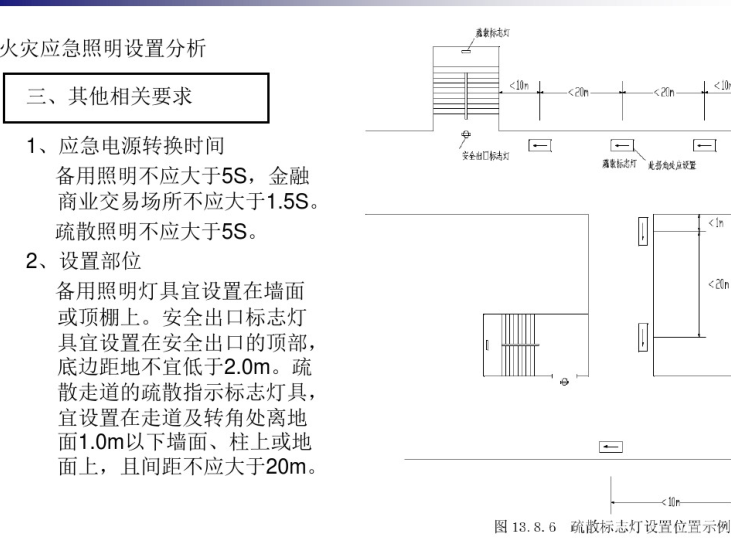 应急照明系统设计分解-火灾应急照明设置其他相关要求