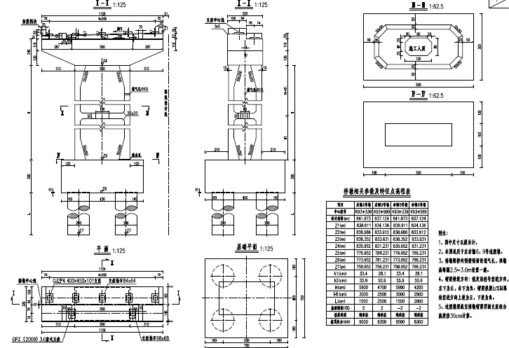 [中交]主桥65+120+65m三向预应力连续刚构梁桥40m后张T梁引桥公路大桥图纸222张PDF-过渡墩构造图