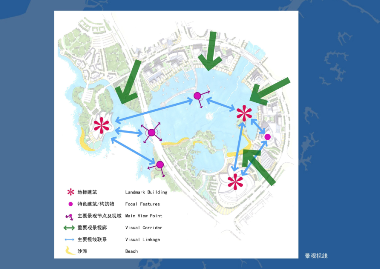 【广西】钦州滨海新城概念规划设计方案文本-景观视线