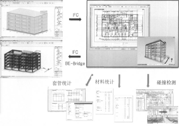 浅谈日本机电BIM软件及其应用_7