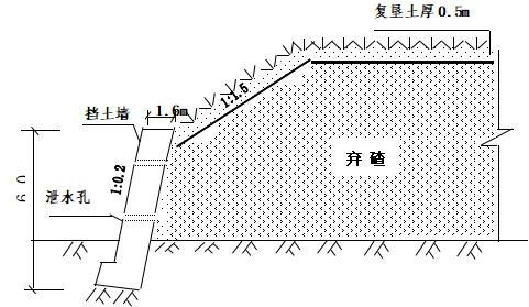 隧道工程施工方案-一般弃碴挡护与复垦绿化示意图