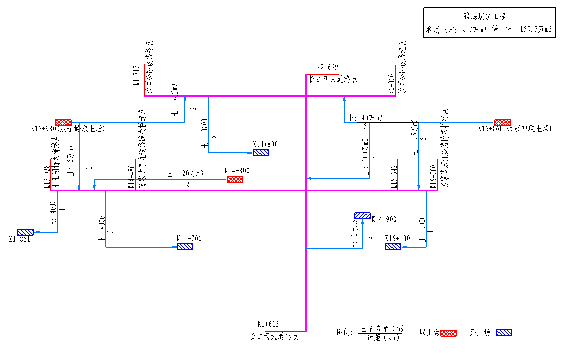 市政工程路基填筑施工方案-土方石填配示意图