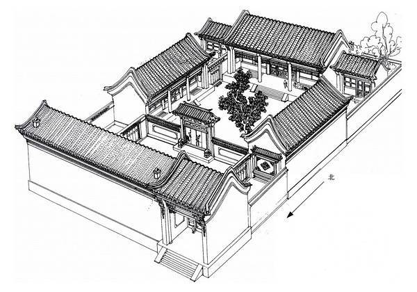 手绘30个老北京四合院-浙江民居的设计和京城民居之原貌