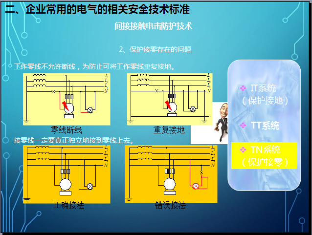 工程安全资料培训资料下载-电气工程安全管理PPT培训讲解（189页，图文并茂）