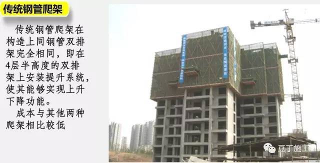 全钢附着式升降脚手架优点资料下载-一种新型全钢式升降脚手架，在这里施工就像在室内施工一样