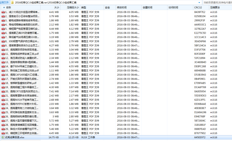 提高钢结构吊装合格率资料下载-2016优秀QC小组成果汇编（共31个QC成果汇报）