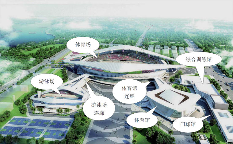 体育中心看台板资料下载-肇庆市体育中心升级改造工程项目施工测量方案