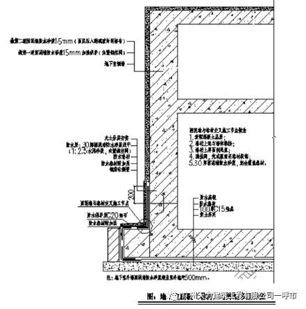 固泥墙防水施工方法_4