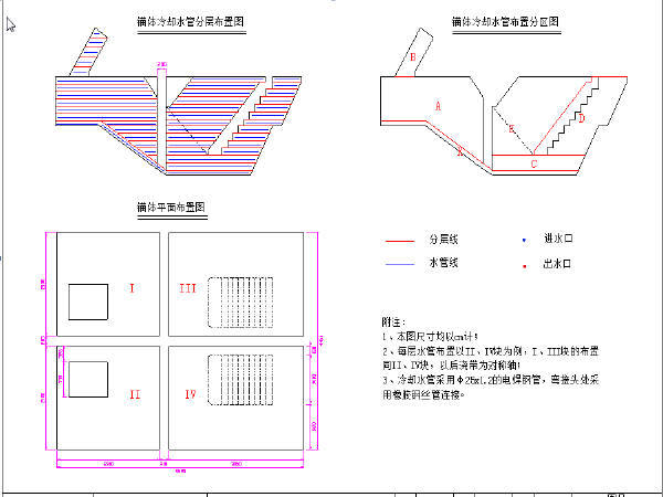 水管预埋图资料下载-某大桥锚碇混凝土施工专项方案（附图纸与计算）