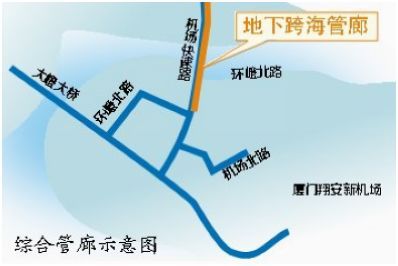 中国管廊建设2018上半年成绩发布_23