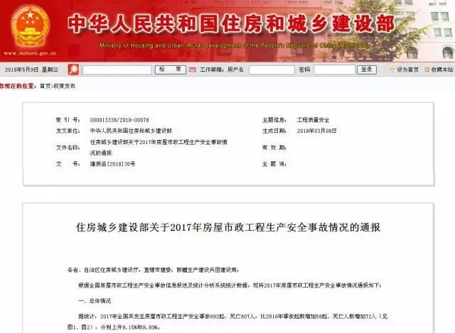 建筑施工安全专项治理8条关键要点解析，严格处罚！_2