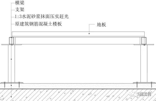 三维图解析地面、吊顶、墙面工程施工工艺做法_4