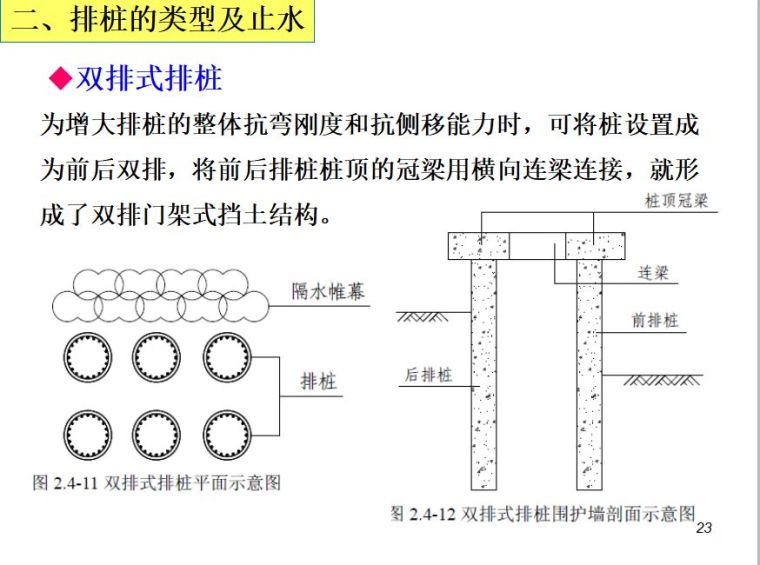 排桩支护设计详解_19