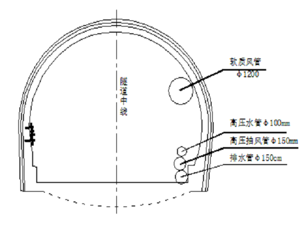 江隧道工程方案论证资料下载-隧道工程施工方案（分离式隧道）