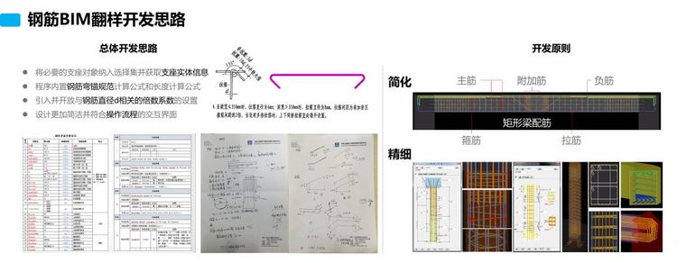 基于BIM技术的钢筋工程应用探索与实践_9