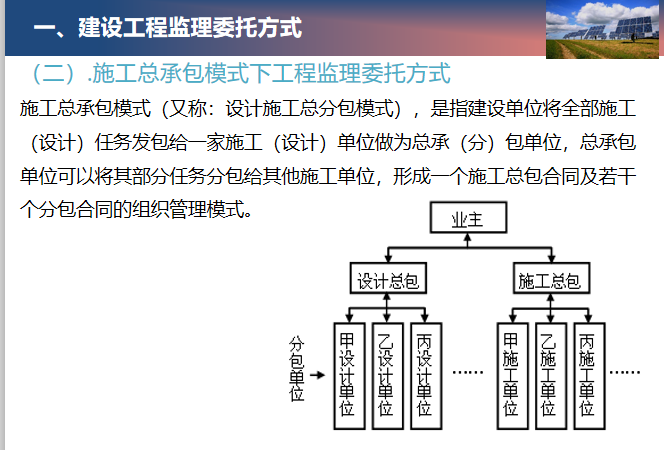 建设工程监理组织-工程监理委托