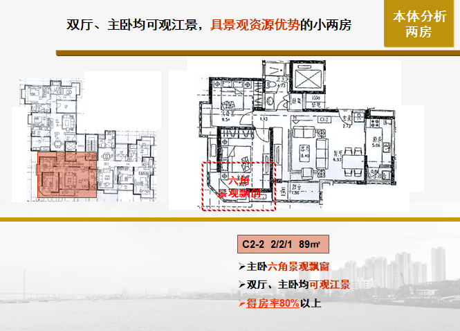 世联-上海知名地产滨江尚都营销策略报告-分析宝宝