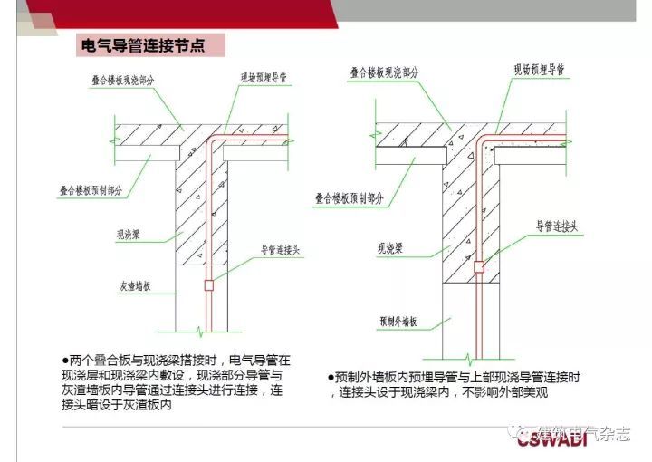 装配式混凝土建筑电气设计_56