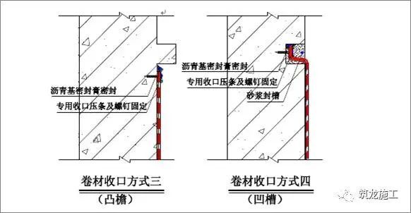 想做好地下室和屋面防水，弄懂这30张图就够了！_19