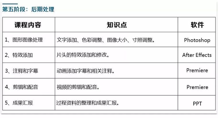 [中秋福利]——请领取这份属于工程人的礼物！_18